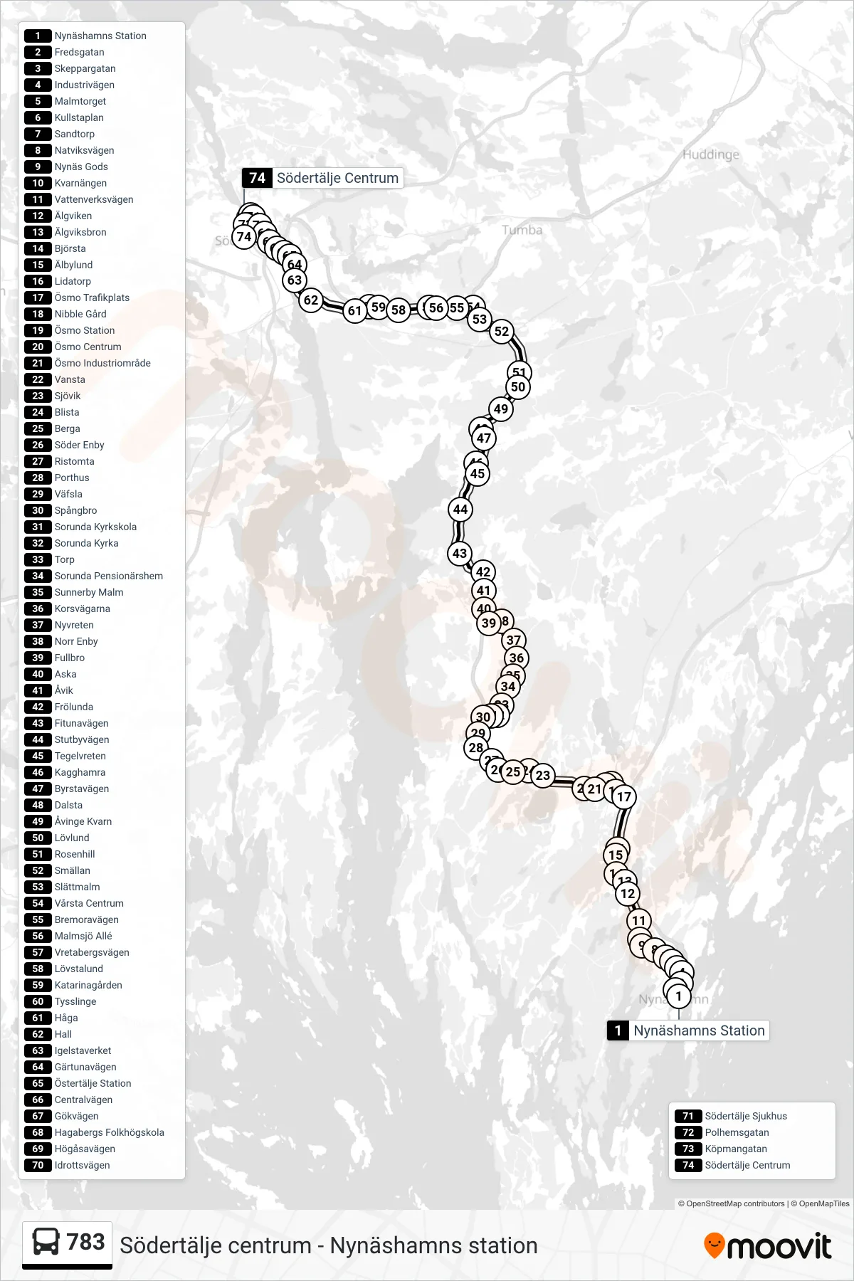 Rutt och hållplatser på karta för linje 783 buss, (Södertälje Centrum)