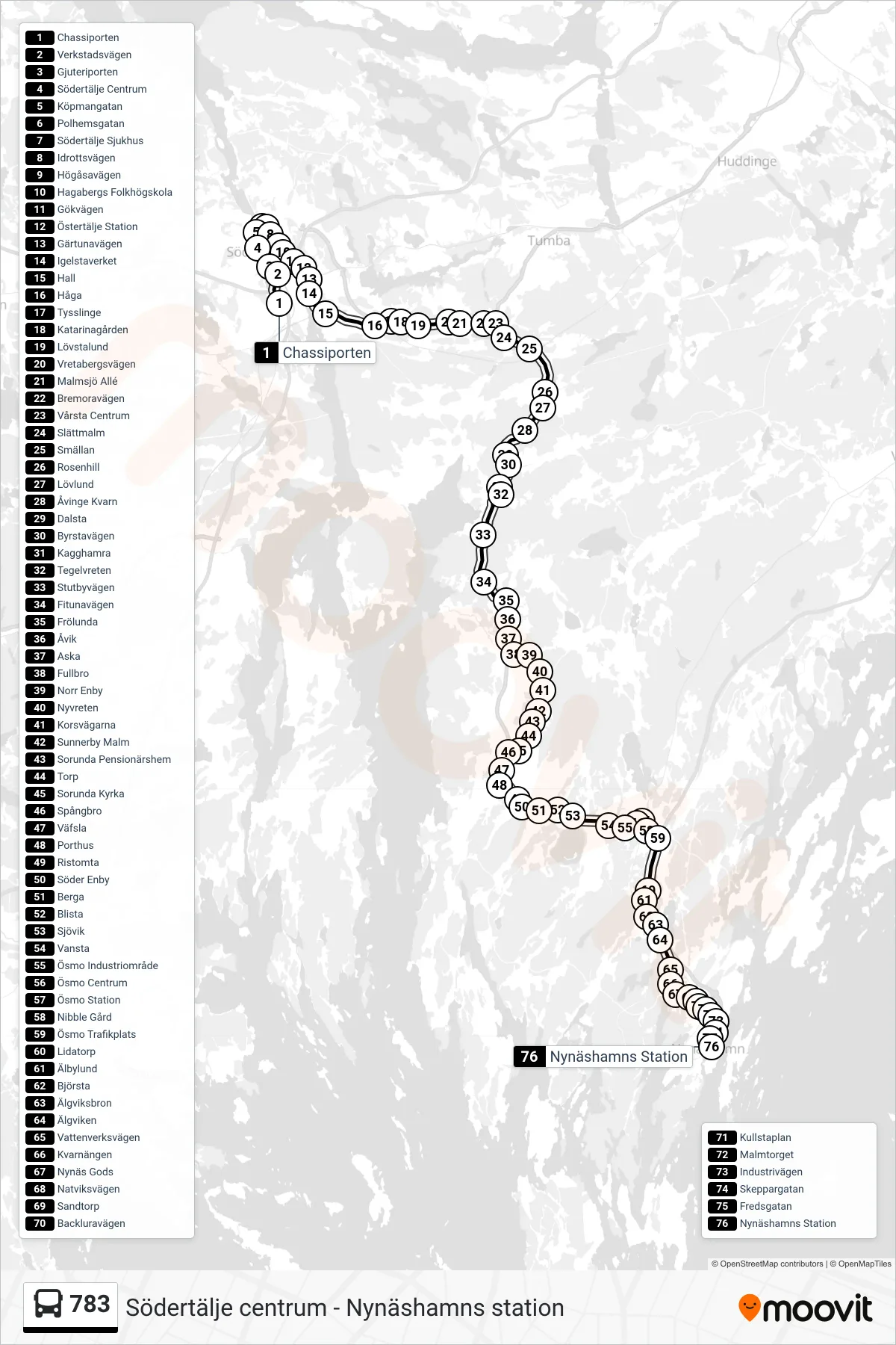 Rutt och hållplatser på karta för linje 783 buss, (Nynäshamns Station)