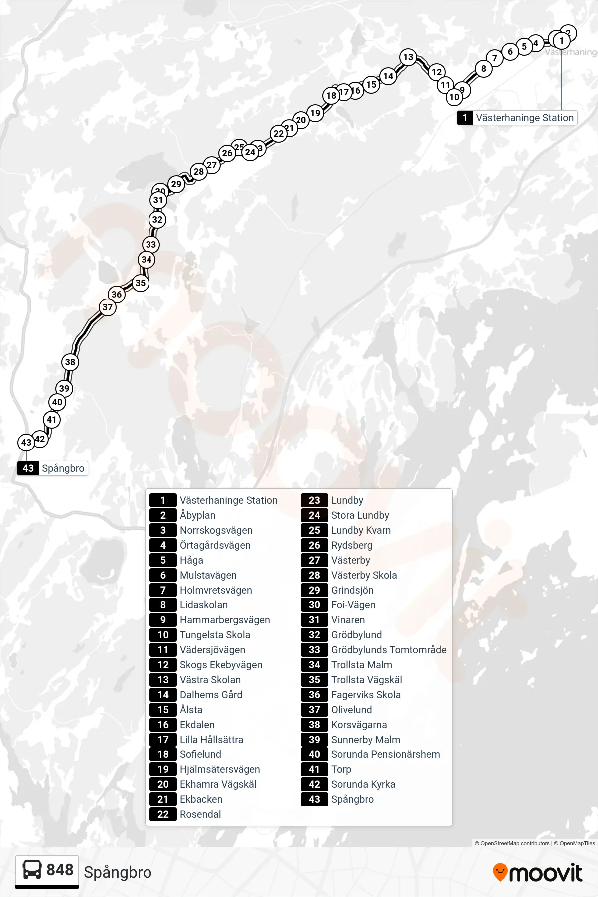 Rutt och hållplatser på karta för linje 848  buss, (Spångbro)