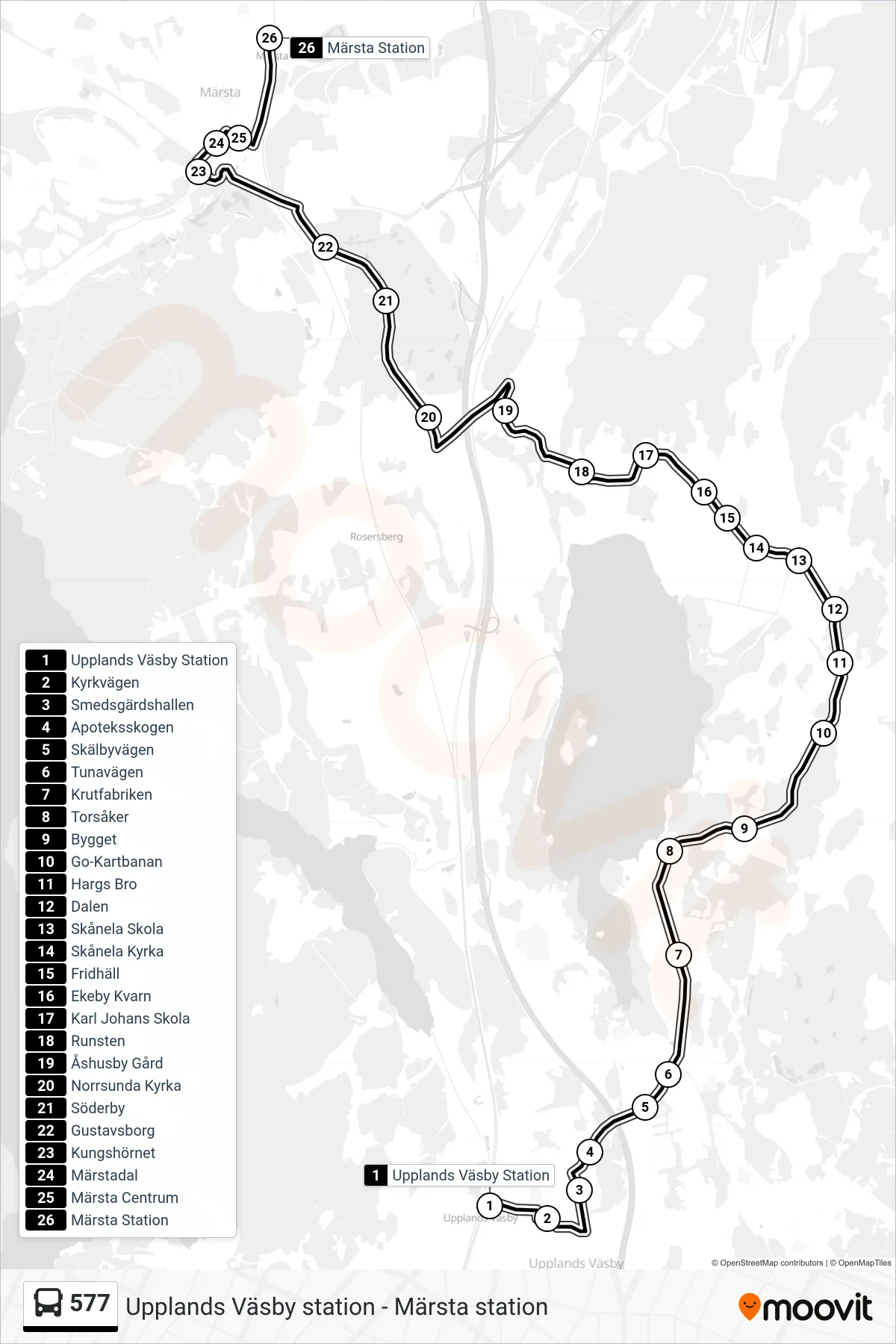 Rutt och hållplatser på karta för linje 577  buss, (Märsta Station)