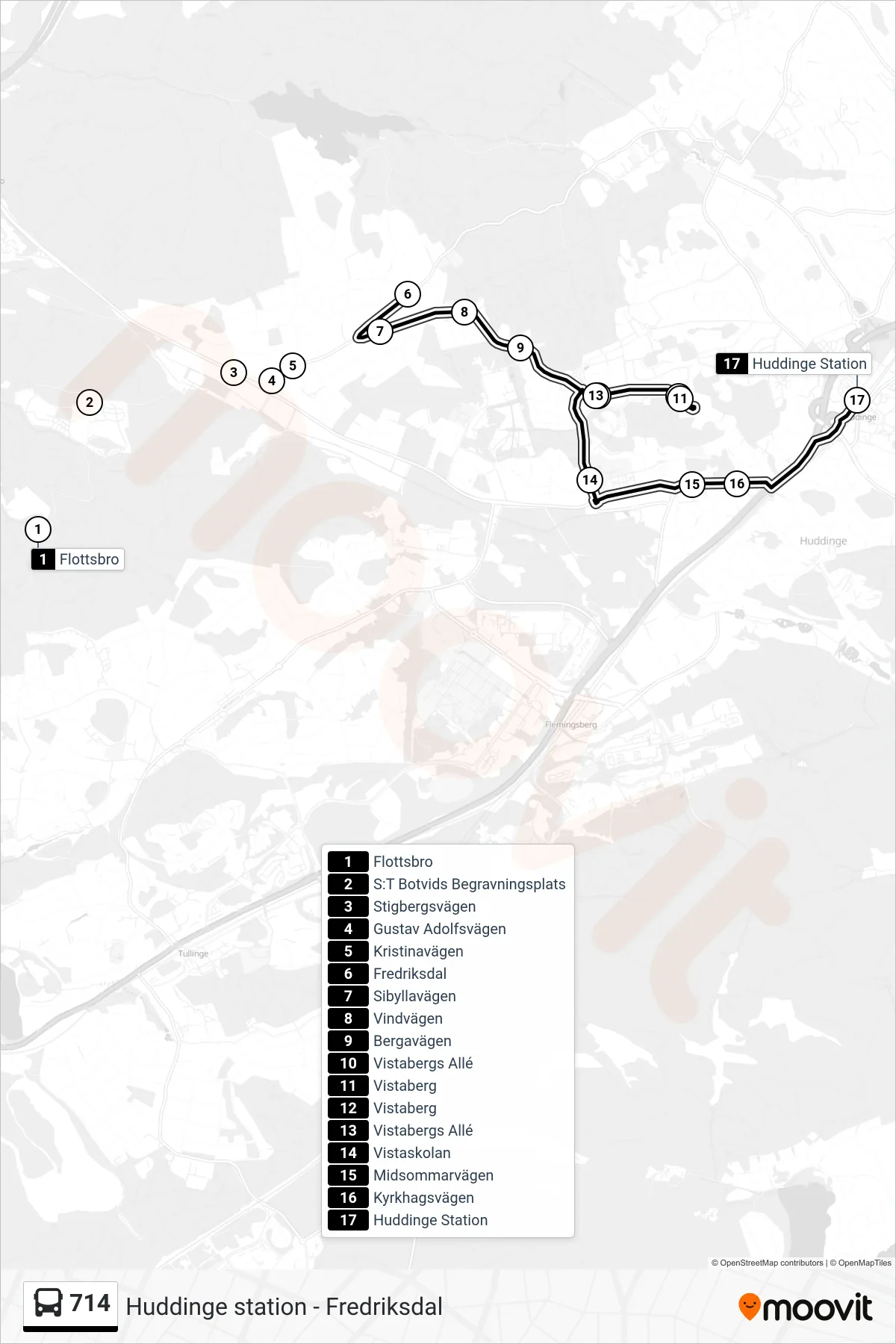 Rutt och hållplatser på karta för linje 714  buss, (Huddinge Station)