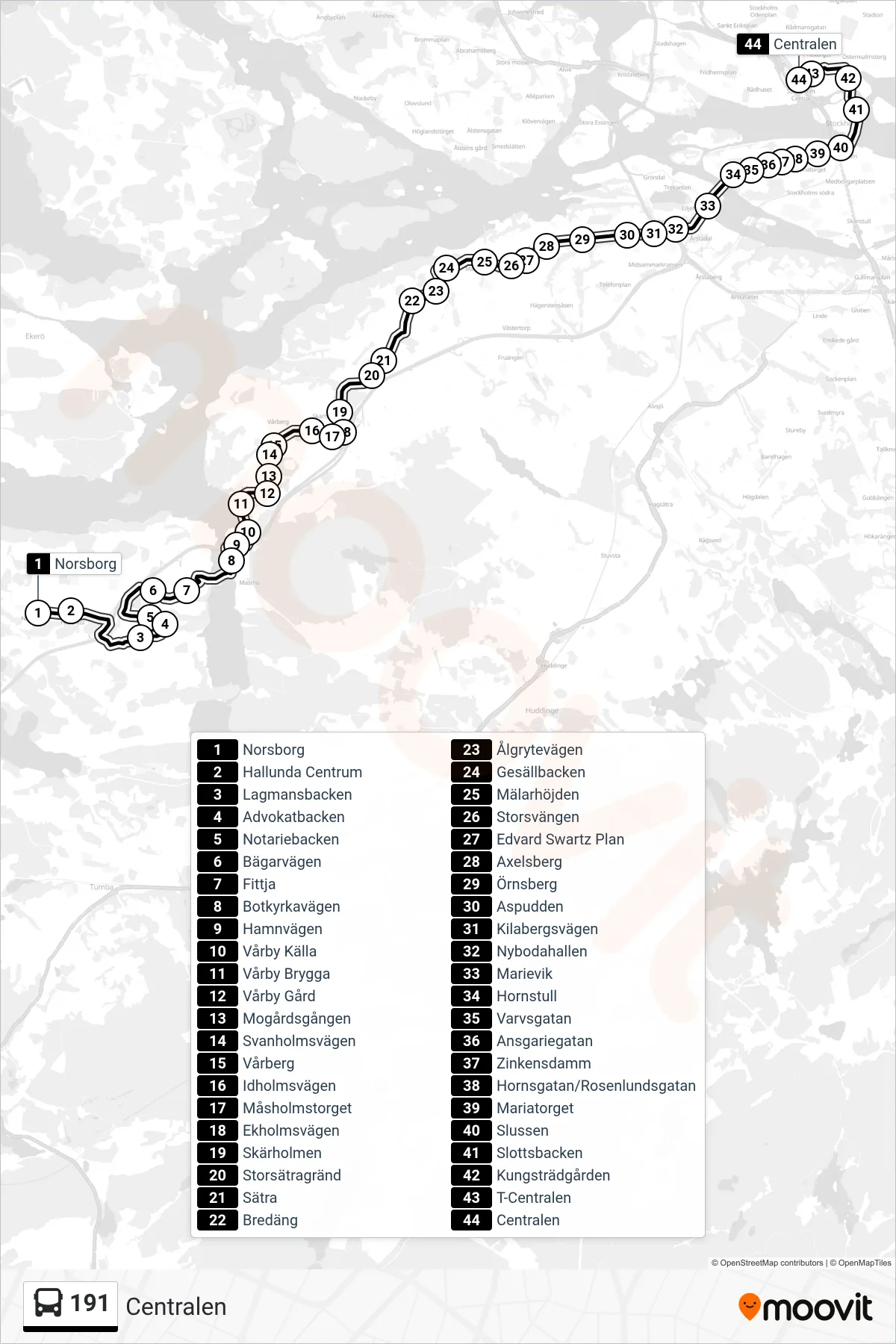 Rutt och hållplatser på karta för linje 191 buss, (Centralen)