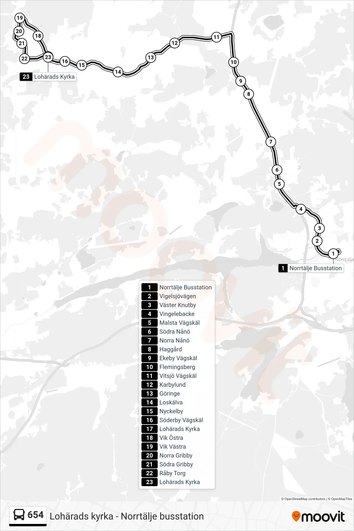 Rutt och hållplatser på karta för linje 654 buss, (Lohärads Kyrka)