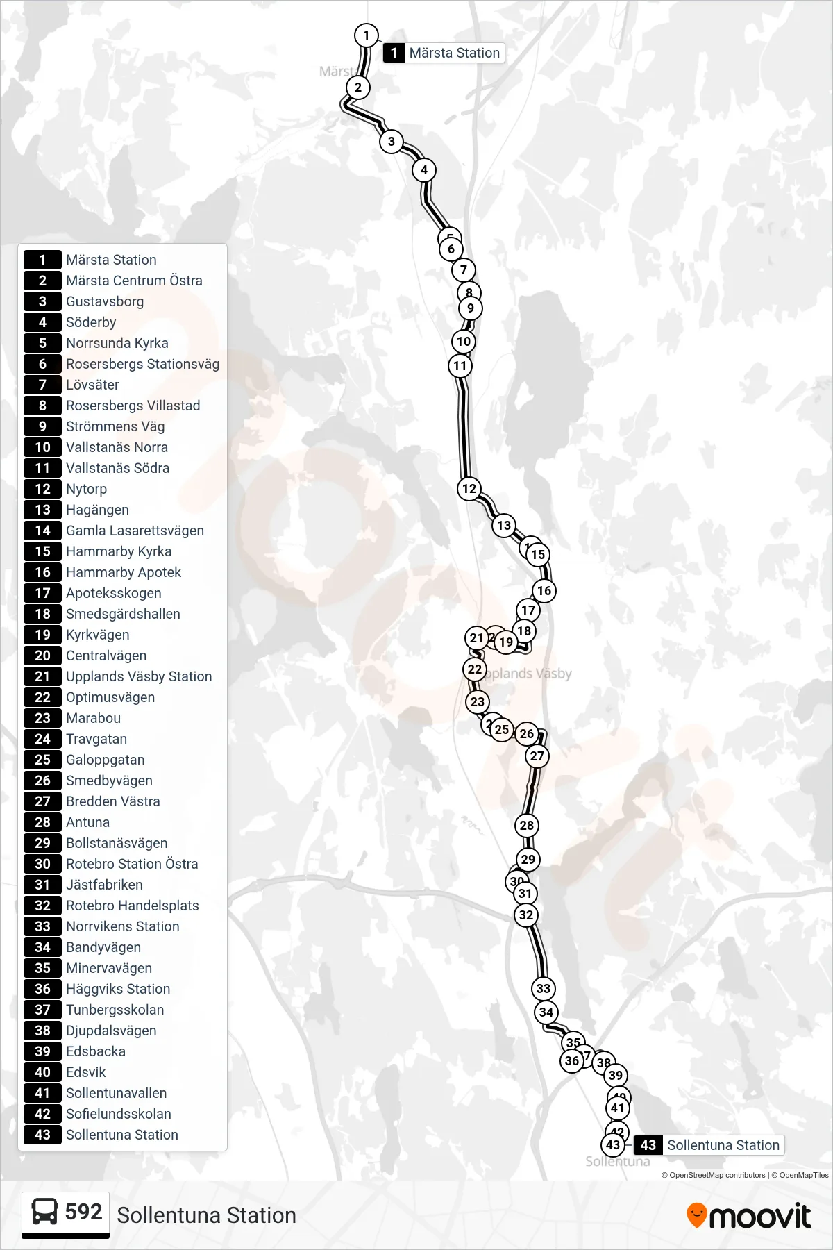 Rutt och hållplatser på karta för linje 592 buss, (Sollentuna Station)