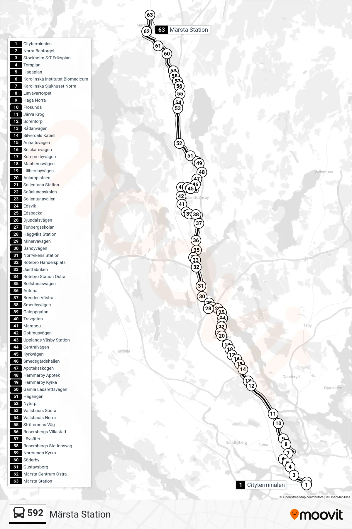 Rutt och hållplatser på karta för linje 592 buss, (Märsta Station)