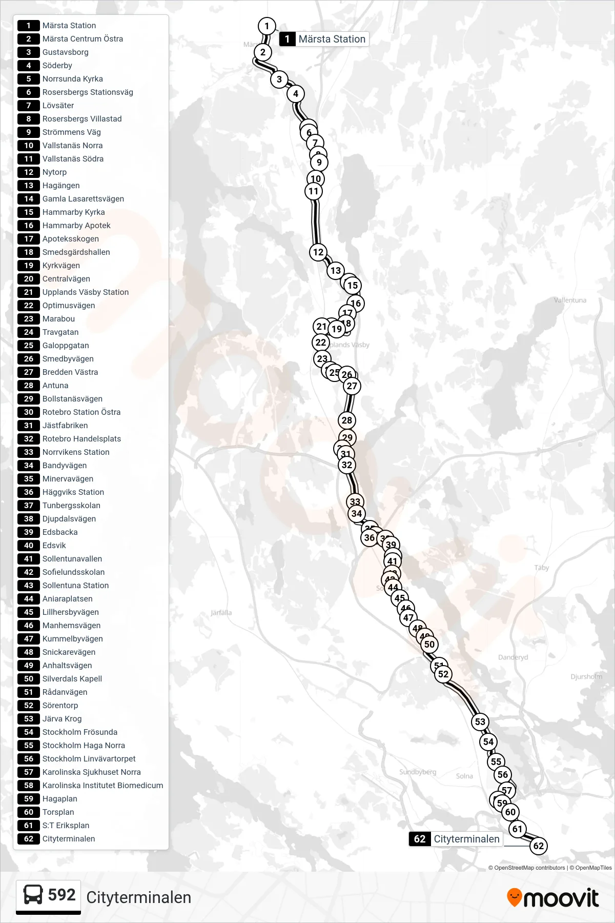 Rutt och hållplatser på karta för linje 592 buss, (Cityterminalen)