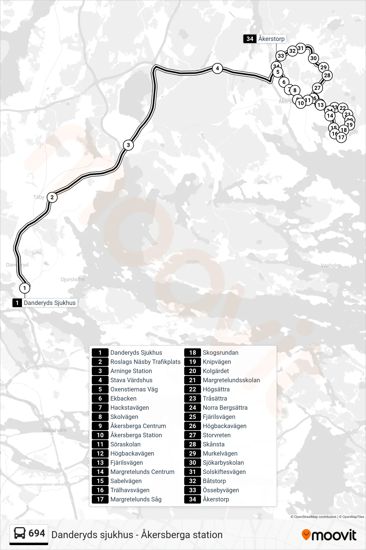 Rutt och hållplatser på karta för linje 694 buss, (Åkerstorp)