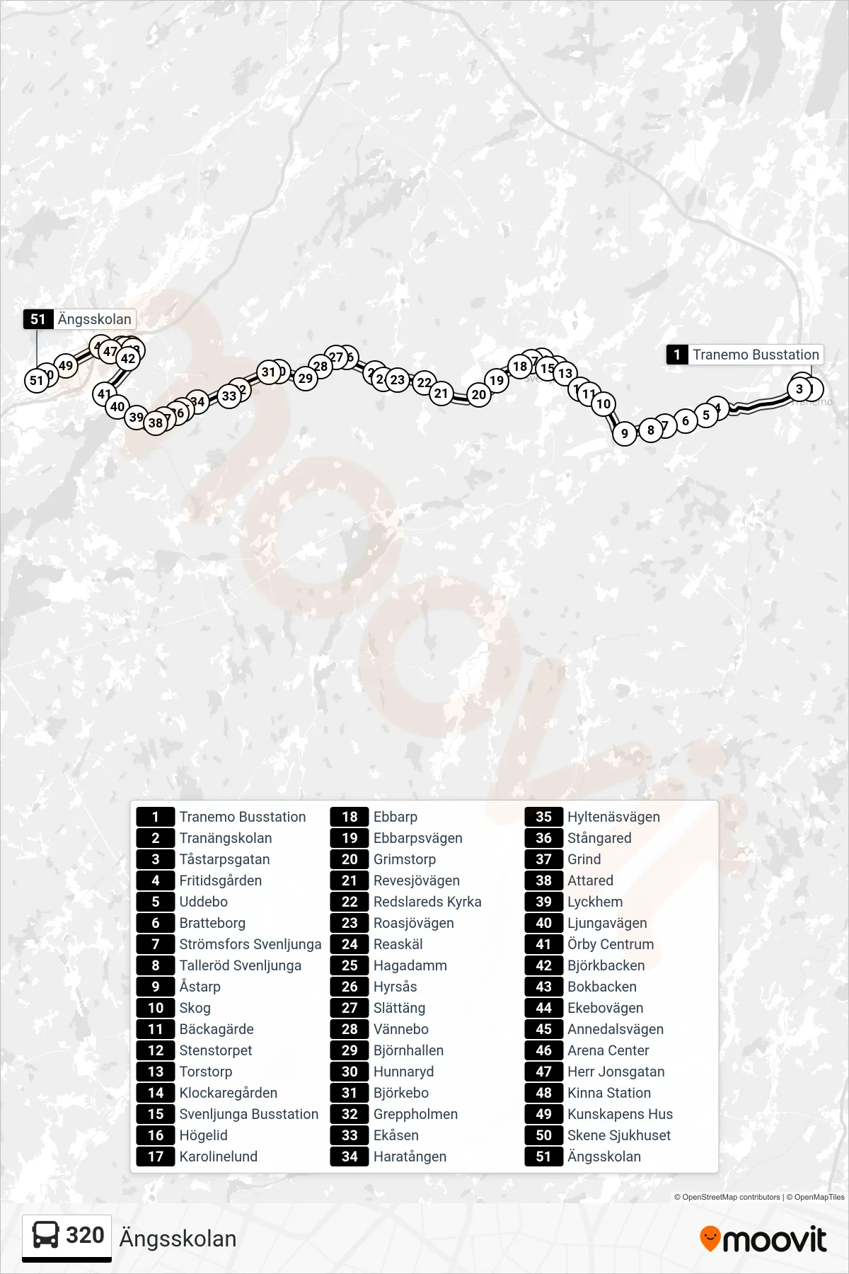 Rutt och hållplatser på karta för linje 320 spårvagn, (Ängsskolan)
