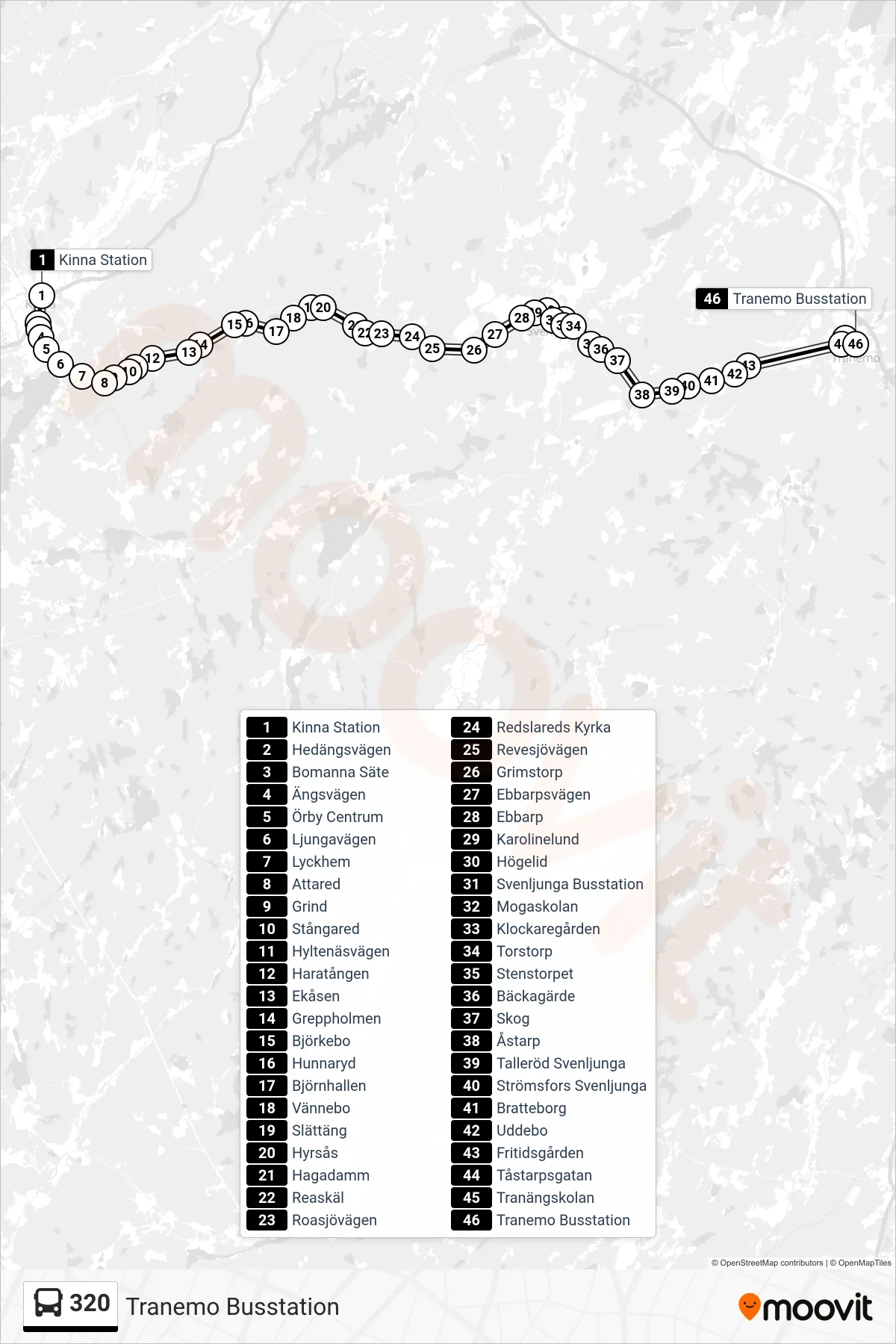 Rutt och hållplatser på karta för linje 320  spårvagn, (Tranemo Busstation)