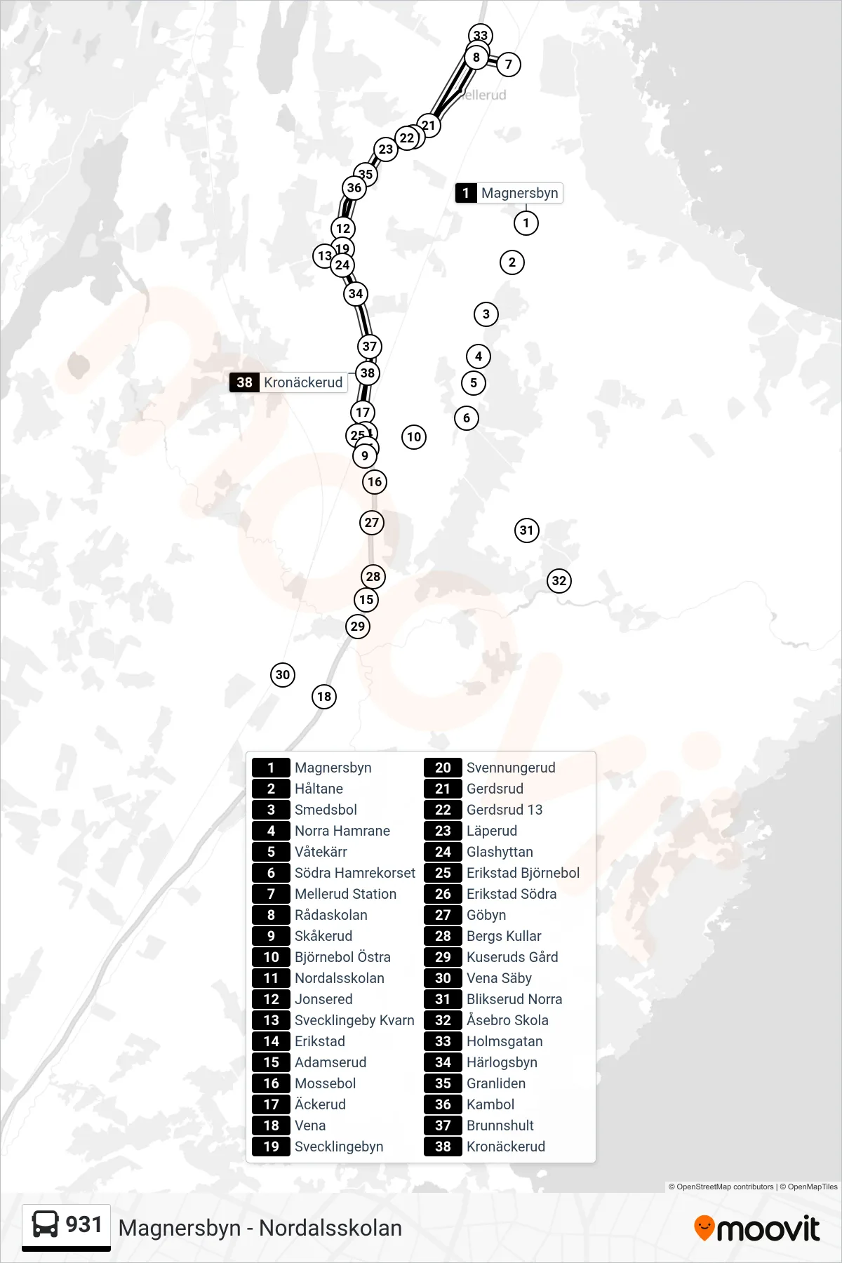 Rutt och hållplatser på karta för linje 931 spårvagn, (Nordalsskolan)