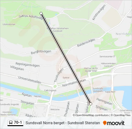 70-1  Line Map