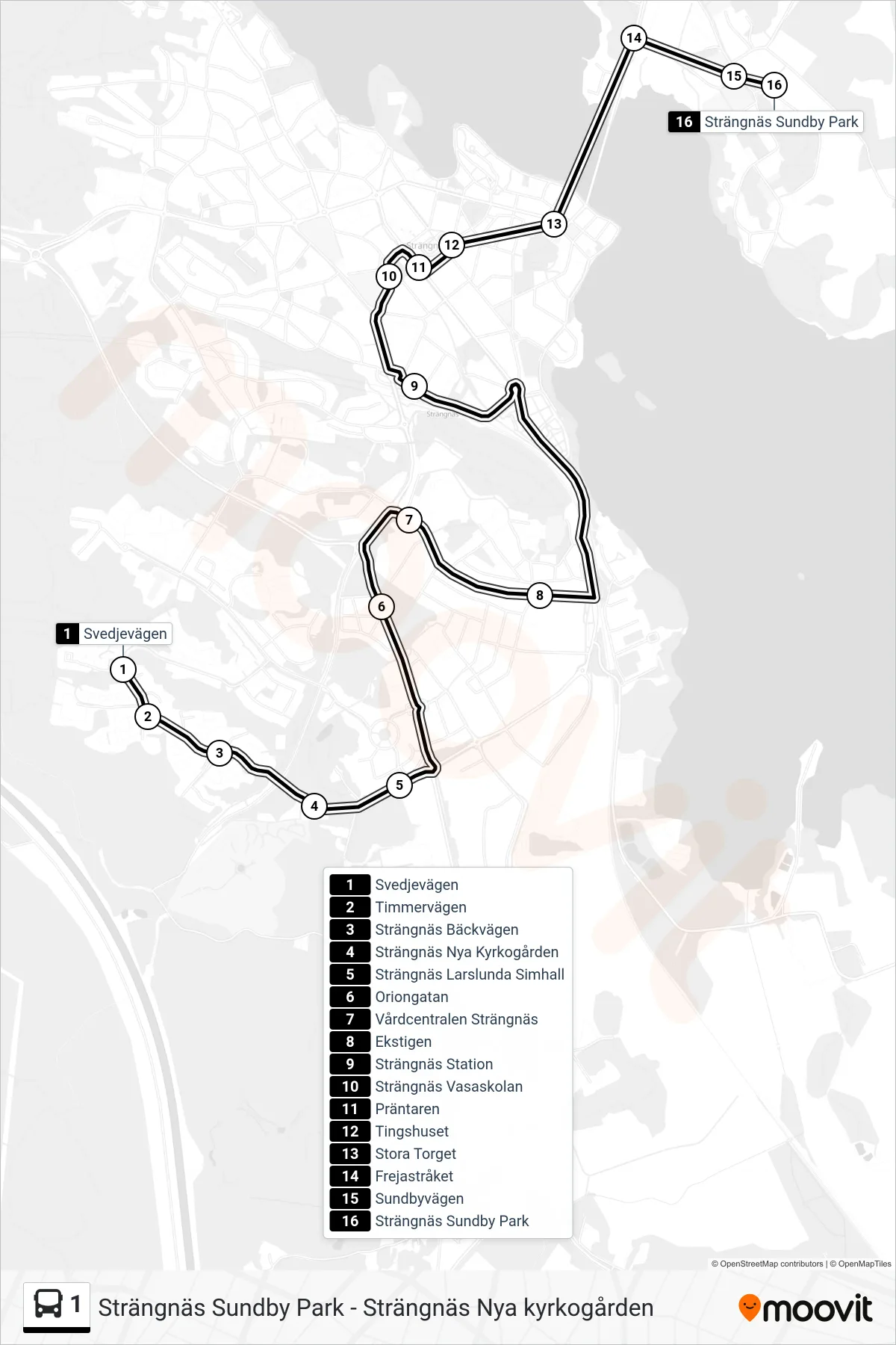 Rutt och hållplatser på karta för linje 1 spårvagn, (Strängnäs Sundby Park)