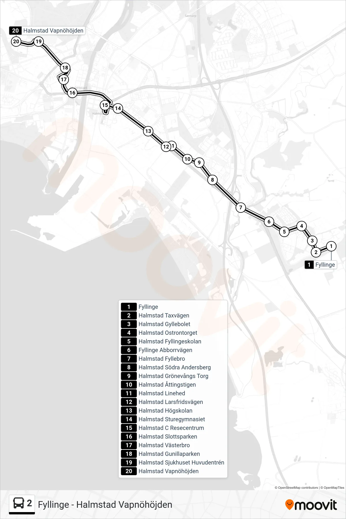 Rutt och hållplatser på karta för linje 2 spårvagn, (Halmstad Vapnöhöjden)
