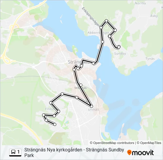 1  Line Map