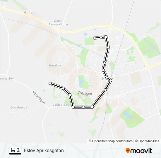 2  Line Map