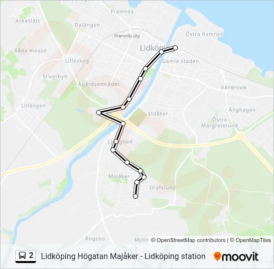 2  Line Map