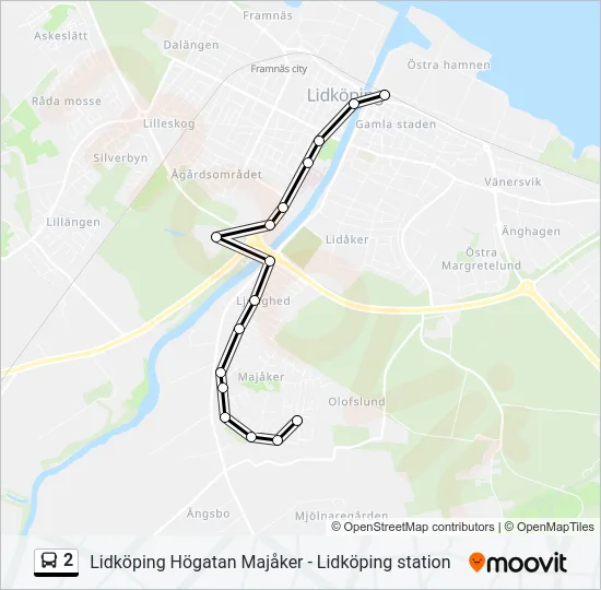 2  Line Map