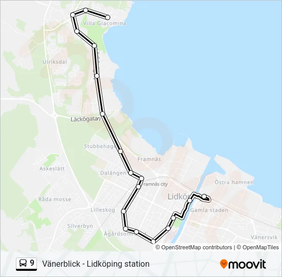 9  Line Map