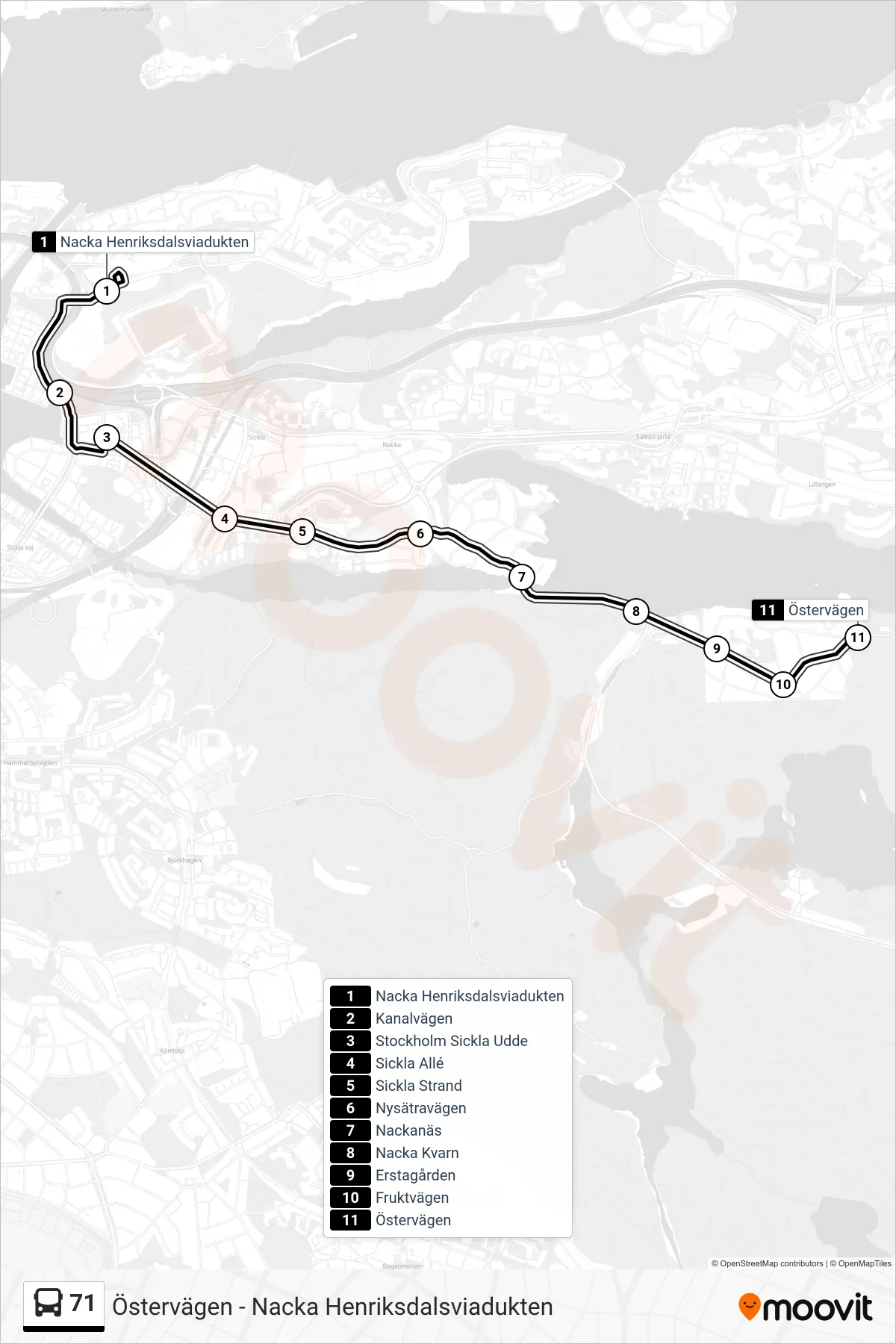 Rutt och hållplatser på karta för linje 71 buss, (Östervägen)