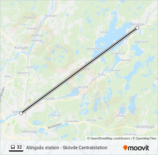 32  Line Map