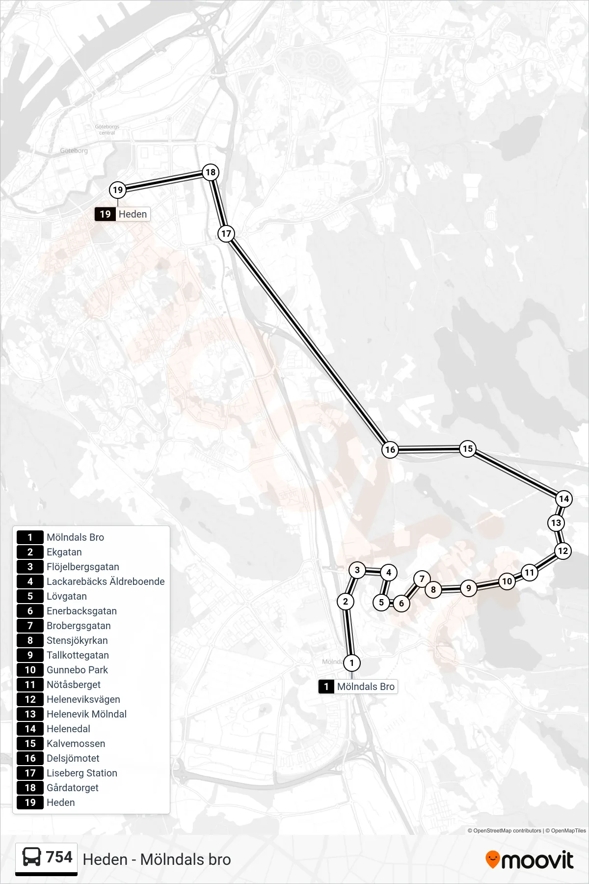 Rutt och hållplatser på karta för linje 754  spårvagn, (Heden)