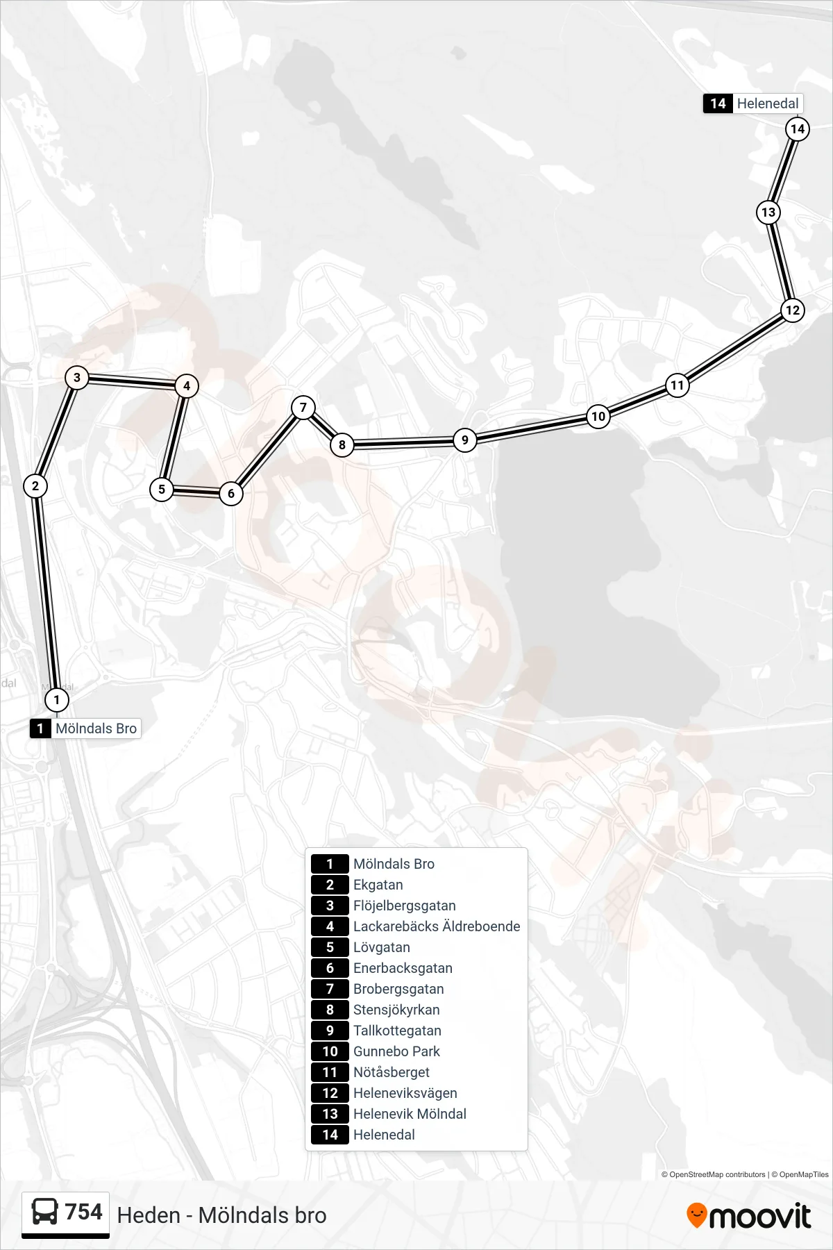 Rutt och hållplatser på karta för linje 754 spårvagn, (Helenedal)