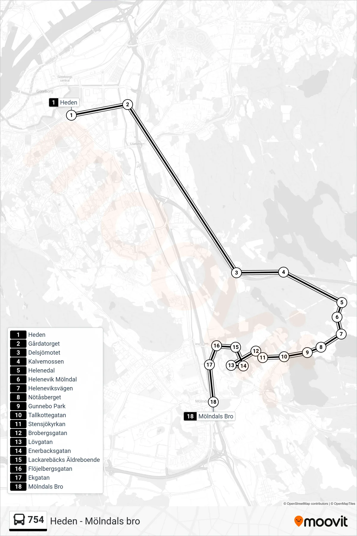 Rutt och hållplatser på karta för linje 754  spårvagn, (Mölndals Bro)