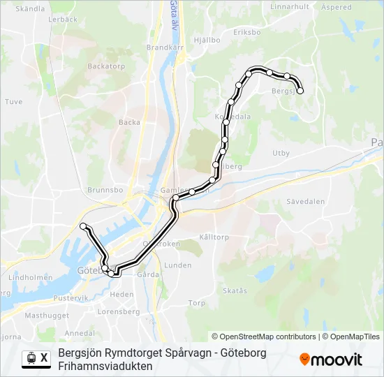 X  Linje karta