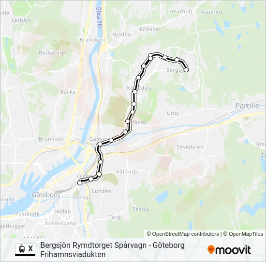 X  Linje karta