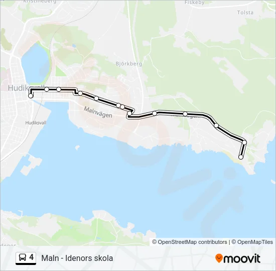 4  Line Map