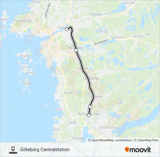 ÖRESUNDSTÅG  Line Map