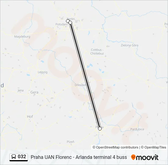 032  Line Map