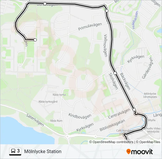 3  Line Map