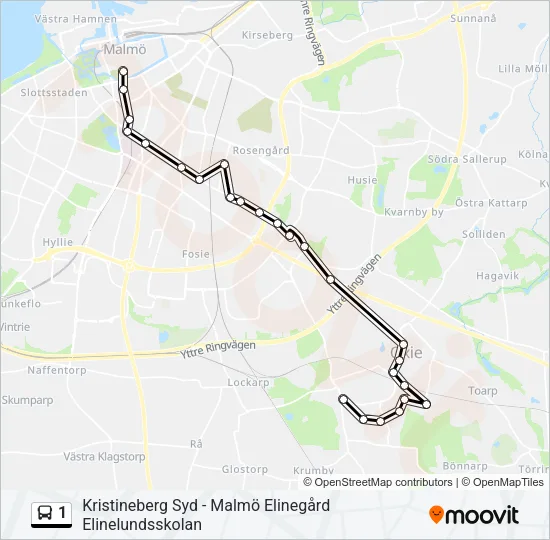 1  Line Map