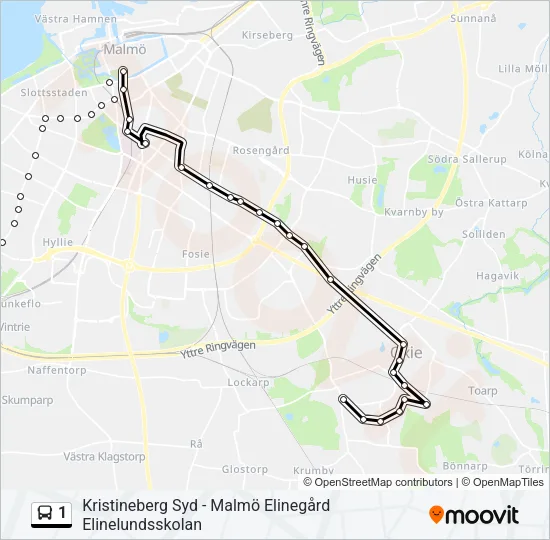 1  Line Map