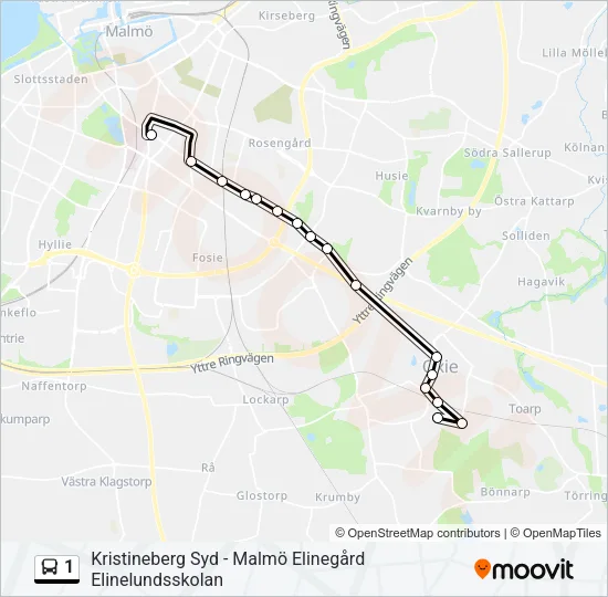 1  Line Map