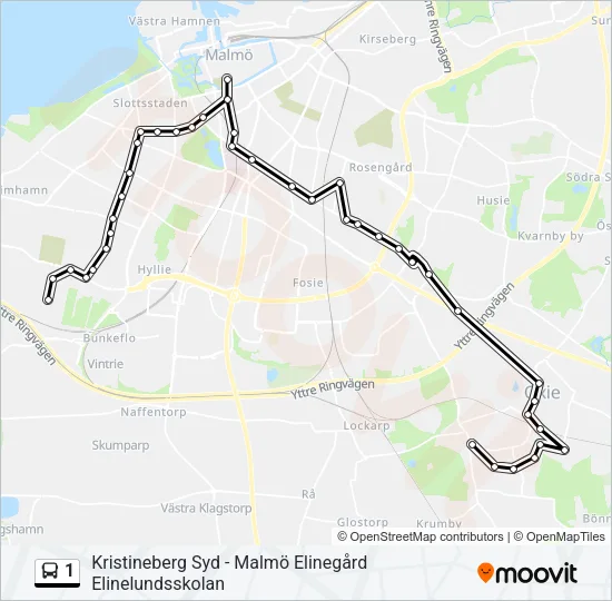 1  Line Map