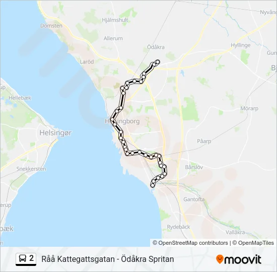 2  Line Map
