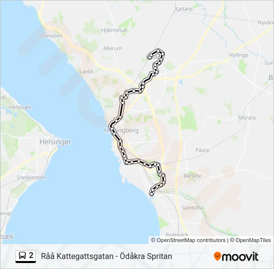 2  Line Map