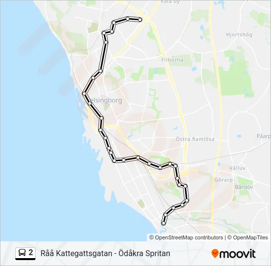 2  Line Map