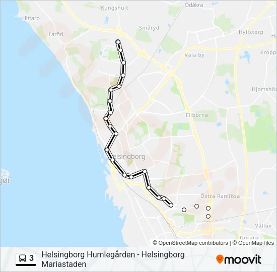 3  Line Map
