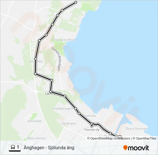 1  Line Map