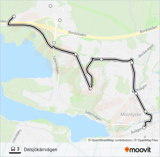 3  Line Map