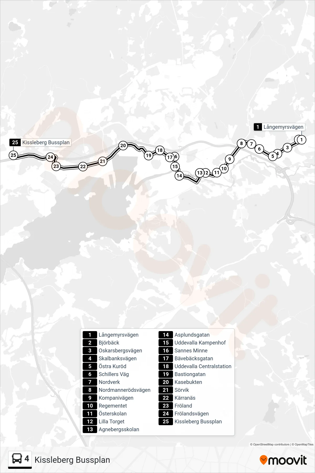 Rutt och hållplatser på karta för linje 4  spårvagn, (Kissleberg Bussplan)