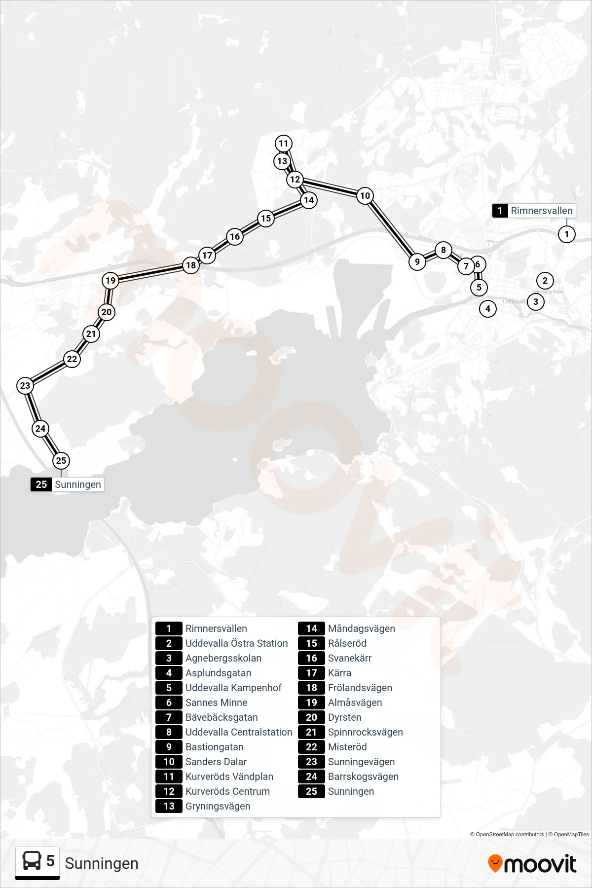Rutt och hållplatser på karta för linje 5  spårvagn, (Sunningen)
