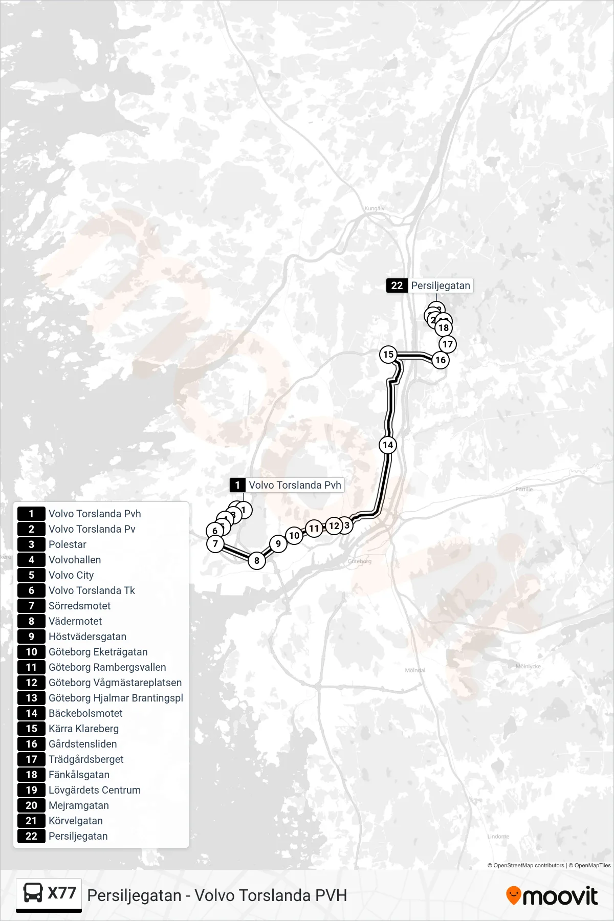 Rutt och hållplatser på karta för linje X77  spårvagn, (Persiljegatan)