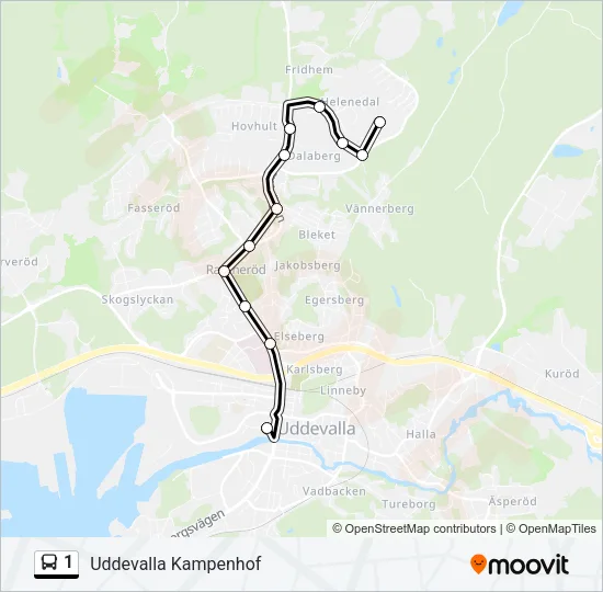1  Line Map