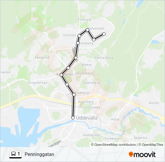 1  Line Map