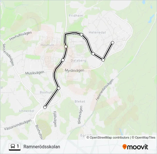1  Line Map