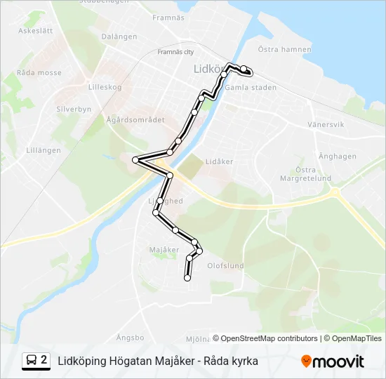 2  Line Map